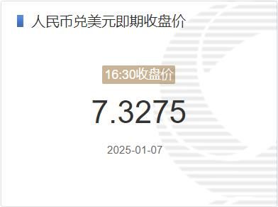 1月7日人民币兑美元即期收盘价报7.3275 较上一交易日上调21个基点